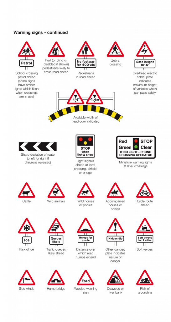 Traffic Signs