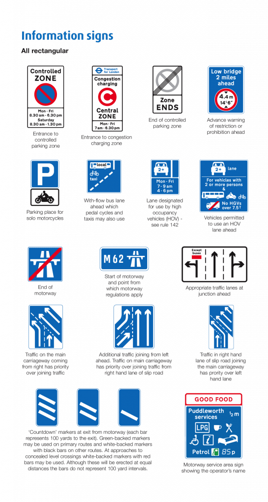 Traffic Rules